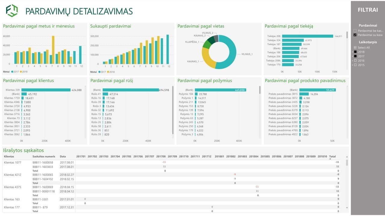 isoriniu-finansu-analitikas-foto2