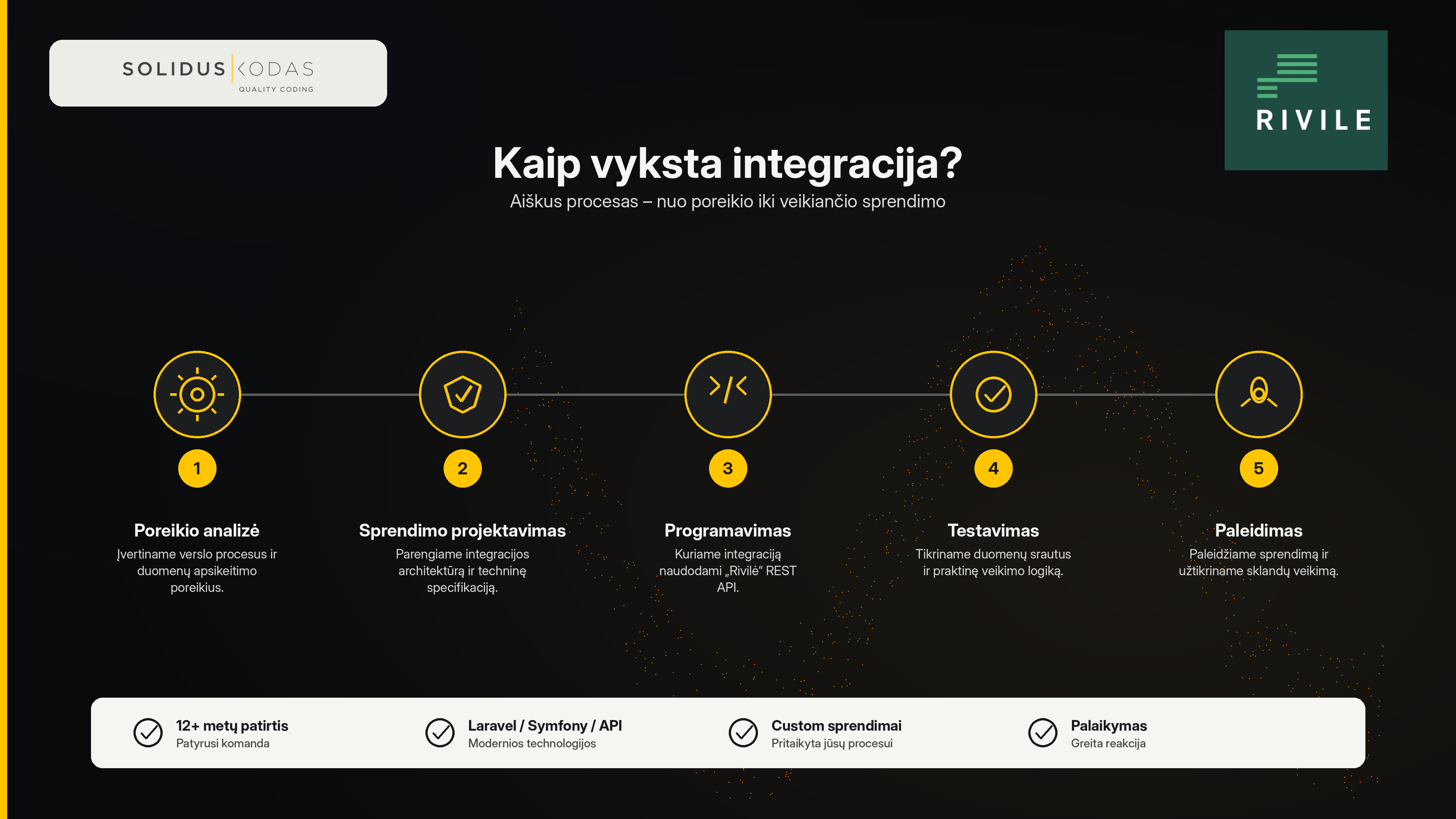 rivile_integracija_procesas