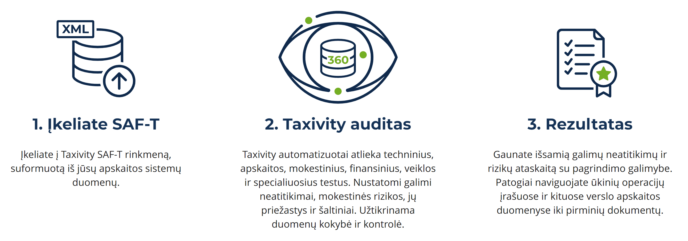 taxivity_foto2