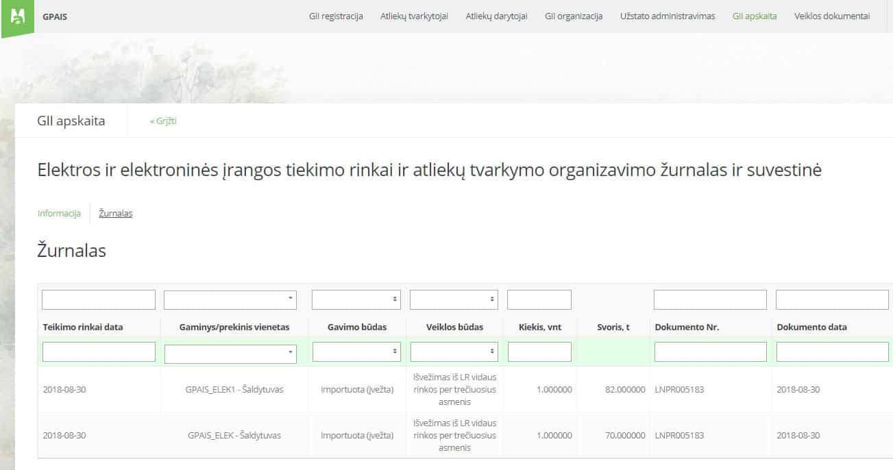 likvidžiausių akcijų indekso pasirinkimo sandorių