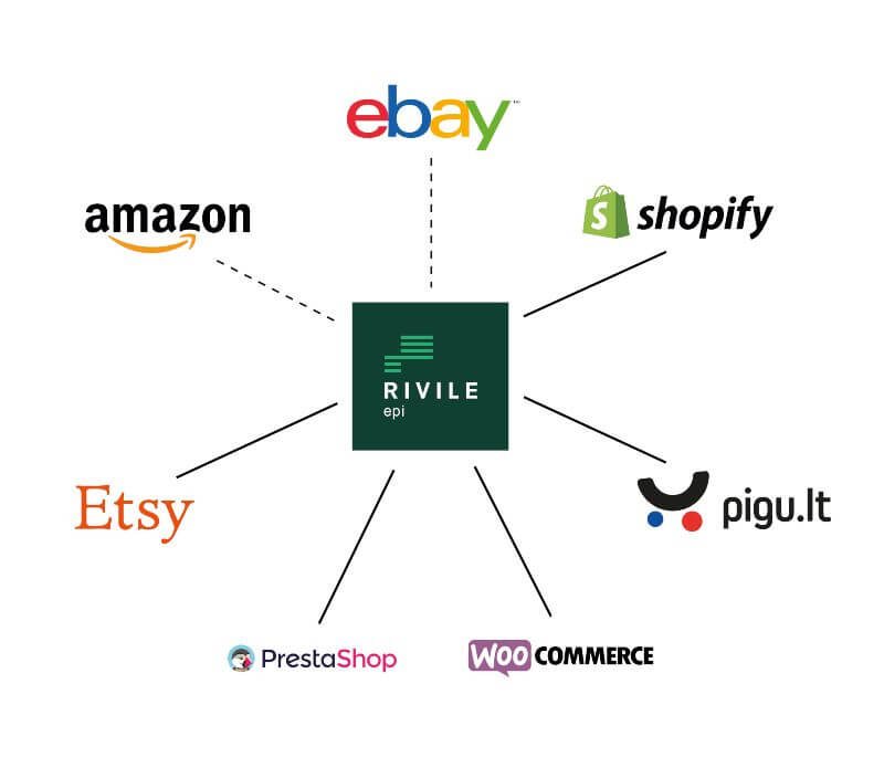 rivile epi